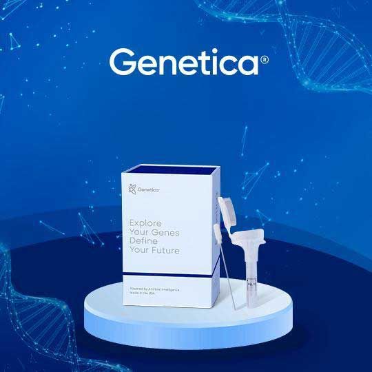 Genetica® raised $ 2.5 million from leading Silicon Valley unicorn hunters in 30 days